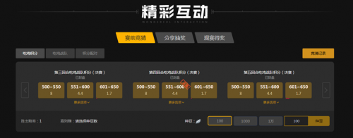 的传球能力 的传球能力