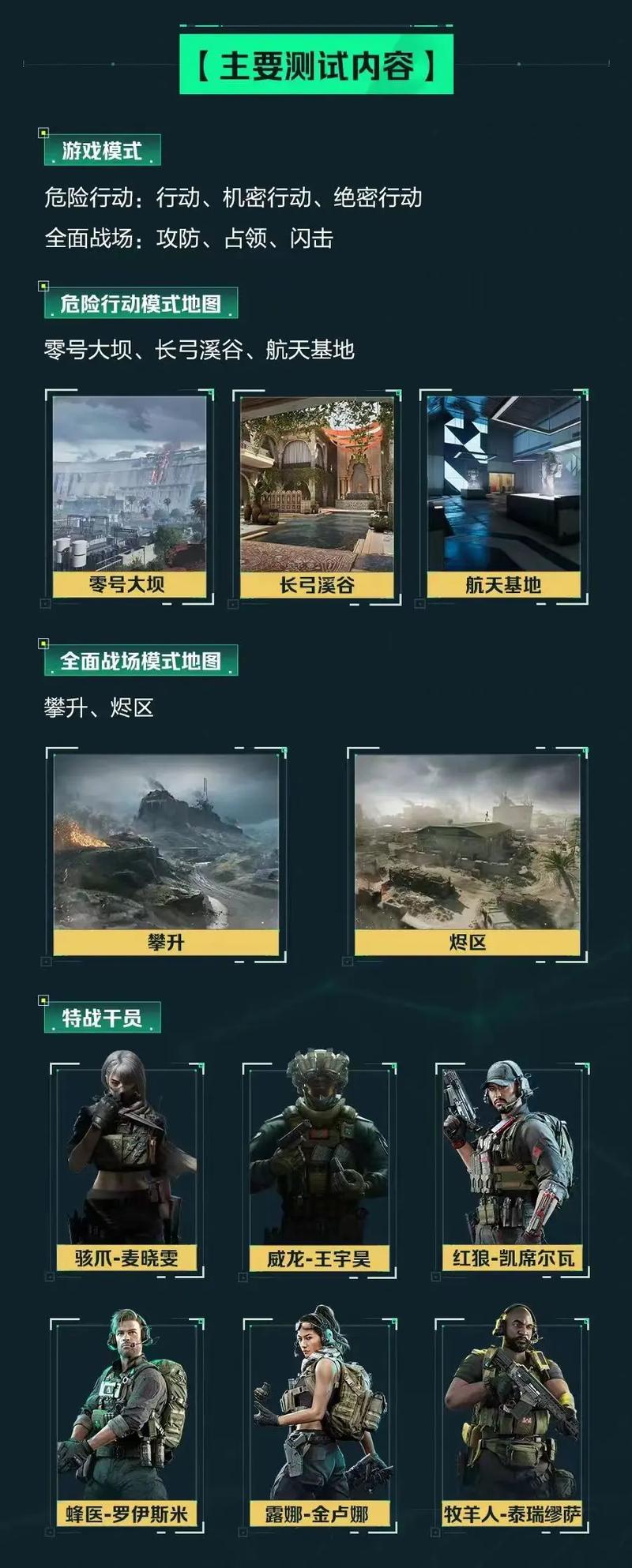 明化与定位